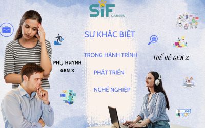 SỰ KHÁC BIỆT TRONG HÀNH TRÌNH SỰ NGHIỆP CỦA PHỤ HUYNH GEN X VÀ CON GEN Z