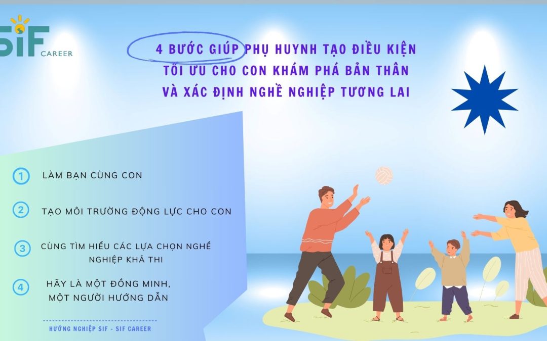 4 BƯỚC GIÚP PHỤ HUYNH TẠO ĐIỀU KIỆN TỐI ƯU CHO CON KHÁM PHÁ BẢN THÂN VÀ XÁC ĐỊNH NGHỀ NGHIỆP TƯƠNG LAI