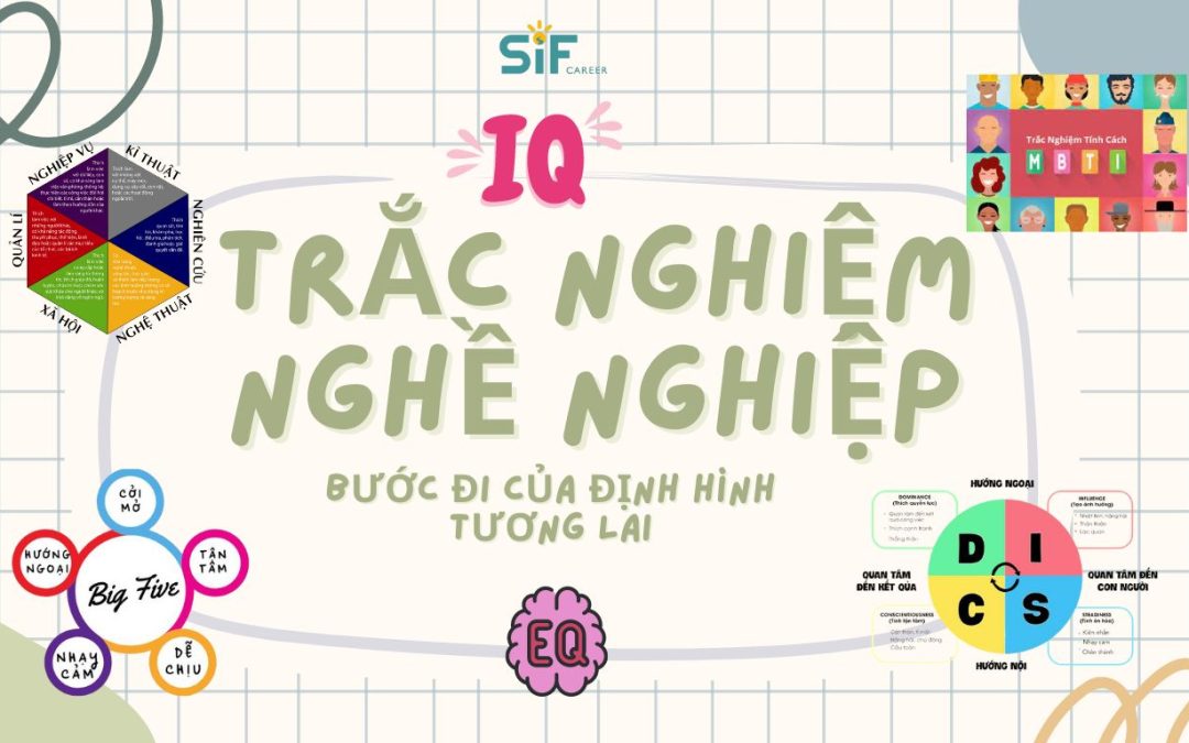 TRẮC NGHIỆM NGHỀ NGHIỆP –  LÀM THẾ NÀO CHO ĐÚNG