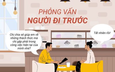 PHỎNG VẤN LẤY THÔNG TIN – NGUYÊN LIỆU CHO BỨC TRANH NGHỀ NGHIỆP CỦA BẠN