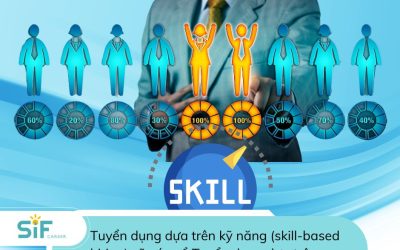 Tuyển dụng dựa trên kỹ năng (skill-based hiring) sẽ xóa sổ Tuyển dụng dựa trên bằng cấp (merit-based hiring)?